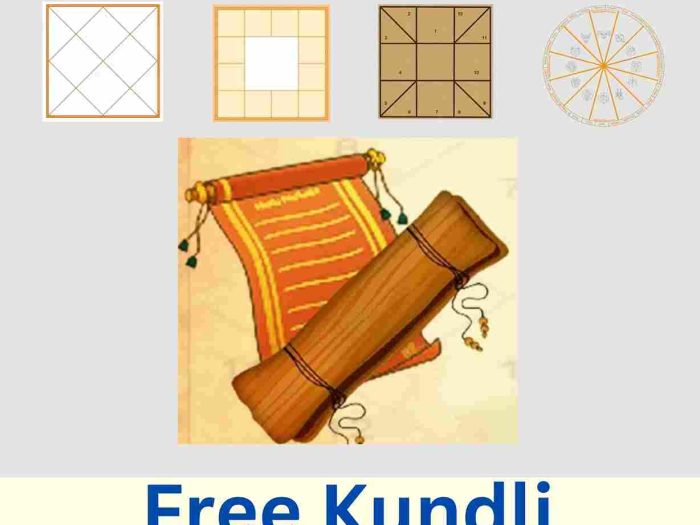 Kundli Software